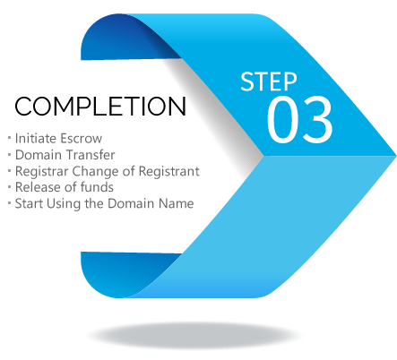 Step 3 - Completion